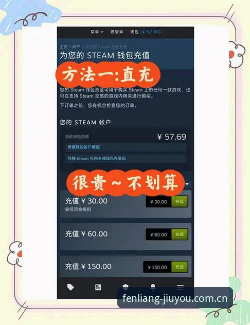 九游娱乐平台安卓充值最新实操指南：有点份量App 43.7MB更新后，这几点你踩过坑吗？
